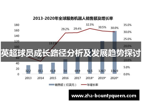 英超球员成长路径分析及发展趋势探讨