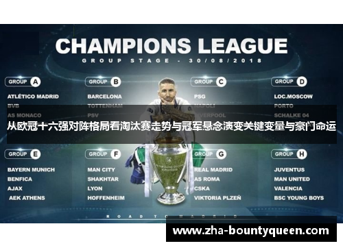 从欧冠十六强对阵格局看淘汰赛走势与冠军悬念演变关键变量与豪门命运
