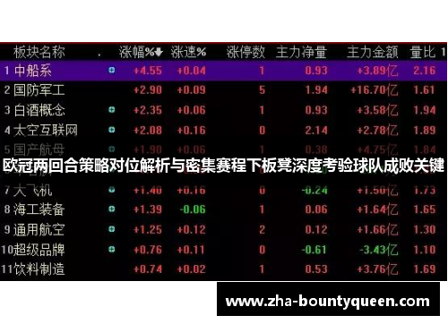 欧冠两回合策略对位解析与密集赛程下板凳深度考验球队成败关键