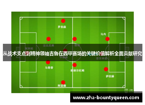 从战术支点到精神领袖吉鲁在西甲赛场的关键价值解析全面贡献研究 从战术支点到精神领袖吉鲁在西甲赛场的关键价值解析全面贡献研究
