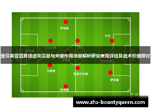 登贝莱亚冠赛场进攻贡献与关键作用深度解析研究表现评估及战术价值探讨 登贝莱亚冠赛场进攻贡献与关键作用深度解析研究表现评估及战术价值探讨