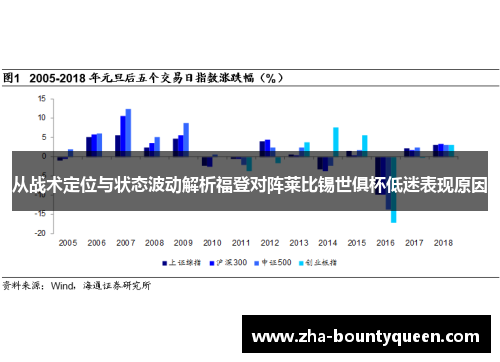 从战术定位与状态波动解析福登对阵莱比锡世俱杯低迷表现原因